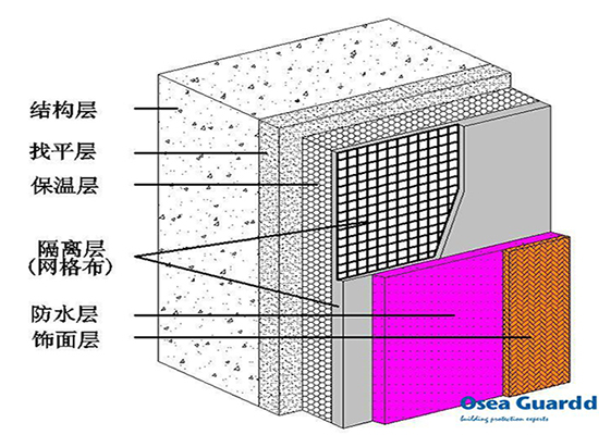 自粘防水卷材廠家