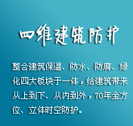 中國防水行業(yè)潛力巨大，產(chǎn)品創(chuàng)新才是王道