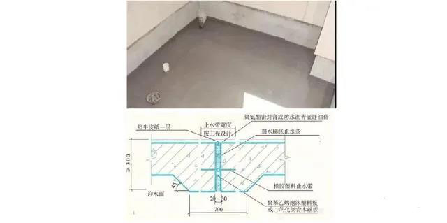 施工細部做法之防水工程詳細解說！